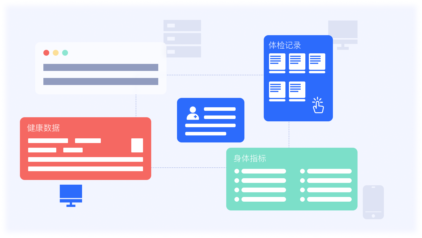 医疗数据中台架构示意图